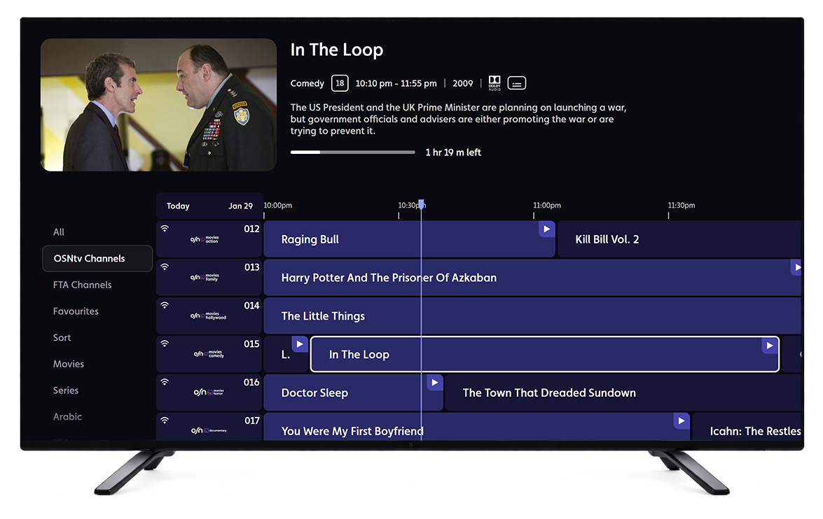 OSN-on-tv-SofiaDigital-guide